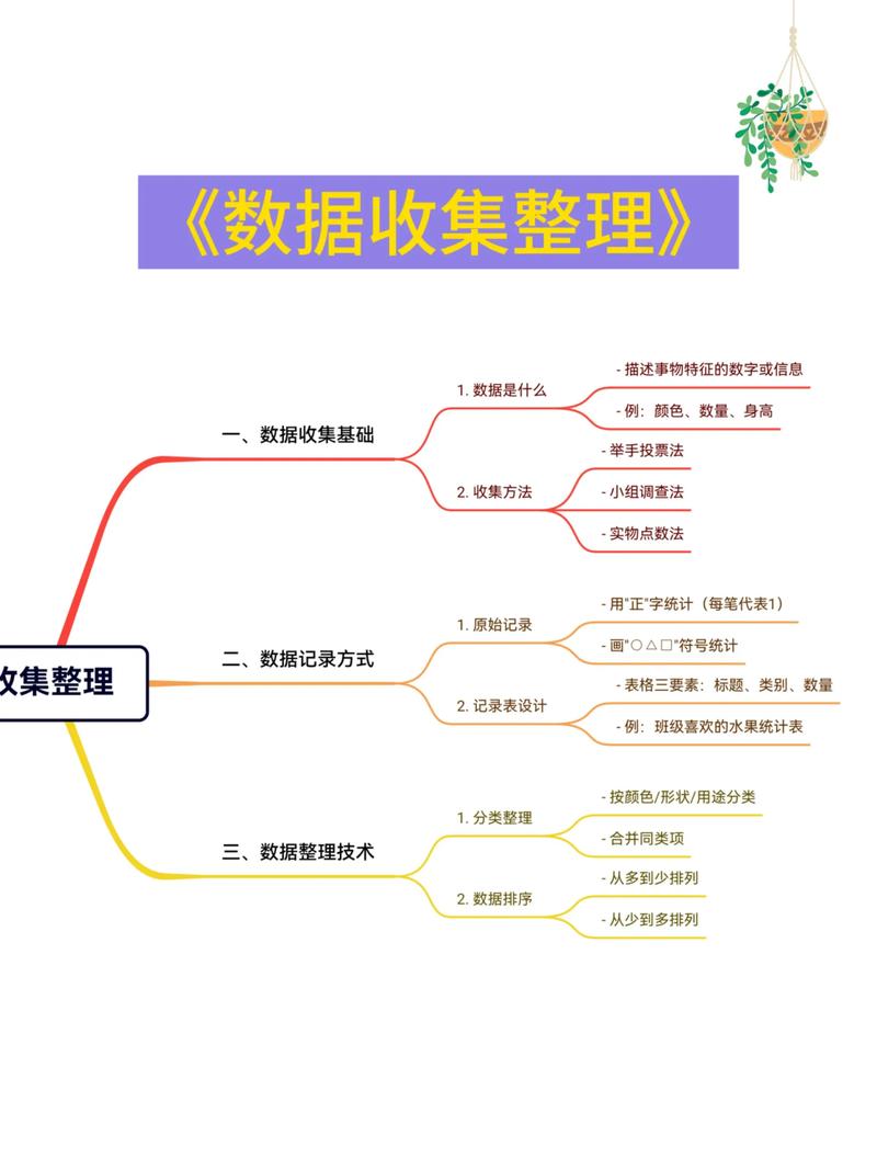 洞悉市场风云：如何进行有效市场调研分析